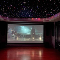 ڴáϸڡ⣬ÿһܸܸ߶ӰƷ