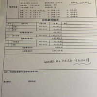 ̣ڻ治1.5w̡ʮװοռǡ