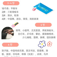 ��Ȥ����ôѡ��ȫ����ȫ���׶��������佨������ˣ�47�֣���