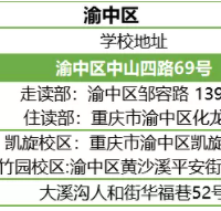 ���������飬�����Ķ�����е�����˭��