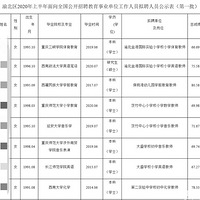 ���˽����������Сѧʦ�ʿ�������ο�����ѧУ������