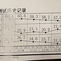 12µڵļ֬·-߼ռ
