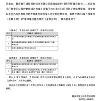 ͭԪ��.����ʱ�������Ʒ�����¯ϣ�������޾���ʣ���ע�У�