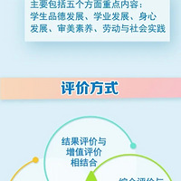 һͼ��������������6����ӡ�������������������ָ�ϡ�