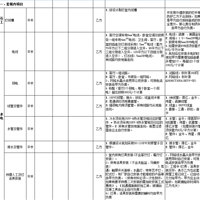 ���Ԥ��������������