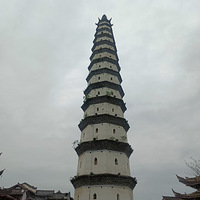 ϴ