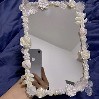 ֻһ̲Ǯӵеdiy+ɹ