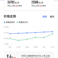 �󽭱���������2.5W��ռ��ͷ�������������򣡣���