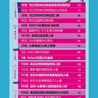 ˾ҪãֵĴ󶼻ͥ128ڽűˣЩɶ