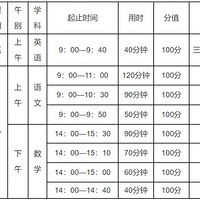 2021ĩʱˣ꼶623տ