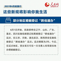 6Щ¹潫ӰǼǿɡʡͨ족