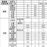 װ��ϵ��__1.װ�޽���ǰ��׼����2021����װ���ռǡ�