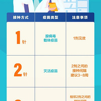 1롢23¹ɶ𣿵ĸЧã