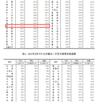 ǣַͣ췿ٴ¸
