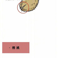 ˮôѡҲһ˶
