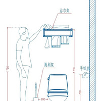 �����������İ�װ�ߴ翴����Ϳ�����