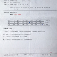 Ҫԣ¼빬᳦