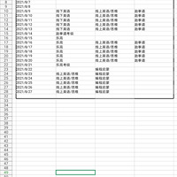 һ���µ����������ĸ���뷽�跨����ʱ������