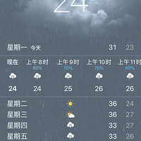 ƼҪǮ컹·ϵǻ