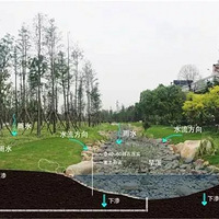 �������֮��Ϫ!��Ϫ �� ��ˮ���⾳!��ˮʤ��ˮ!