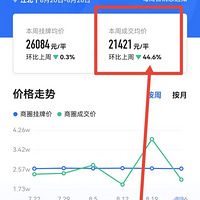 û뵽!!빫԰䡿죬췿TOP1