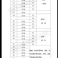 2021�������Сѧ��Ϣʱ���ع⣡�󲿷��б仯������18����ѧ