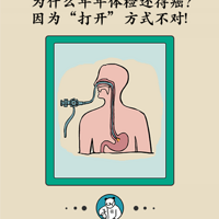 ȴð֢Ϊʲô