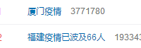 22רҳ10³õƣǹ컹ȥô