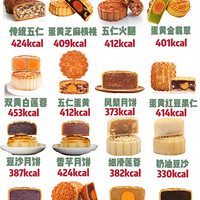 80±ȫ˵˵ڼô±