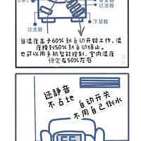 Ϊʲô�ҵĵ�����Խͨ��Խ��ʪ��