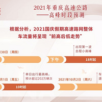 2021ܶ¹ԣԼݳΣٳָ