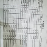 ����װ�޵ģ����ӿ�����׼���������۸���ô����