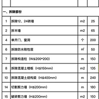 ��ĸɽ���ű�����װ�ռ�-���������嵥����