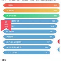 Ϊ��ϱ��������װů��Ƭ�㲻�㣿�������޳���װů�Ҵ����ڶ�����