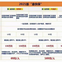 ������챣���տ��ۣ�Ͷ�����Կ�����