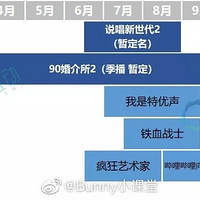 2022Ӻƽ̨Ϣڴ