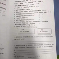 ϰ2021-2022ѧ꼶ĩԾ