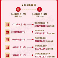 2022촺ڳָϣ巵Ҫ