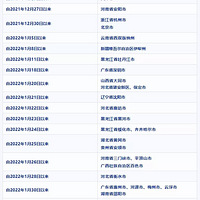 б䣬Щ輯и14!