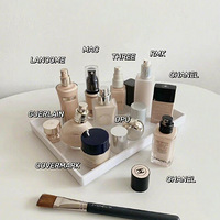 ���Ƥ�۵�Һ�ܽᱨ�棬��Ѫ������