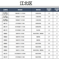 콭2022⹩ؼƻؿλã