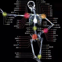 ���Ŷ��µĶ��磬���������˻�ѩ�ܹ�����ֵֹ���