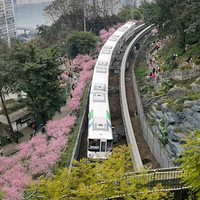 ����������г���������̤����ʳ�Ρ�2022���μǡ�