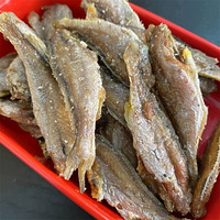 �ع�����ɹ����̿��ţ�С���㡢������Ƥ�����Ĺ�������������˿