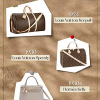 ����Ů���ؿ� | ����������ݡ���ʷȫ����ܽᣡ����