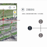 һ�����ڵĻ�������