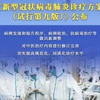 ���ش�ʩ�������»��緢���ܽ�������������콫�и����뾳����