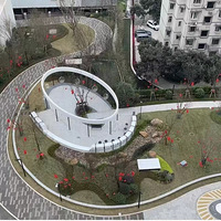 ����ȫ��ģʽ����פ����ĵ�һ�׷���װ�޽���ing�����嵥