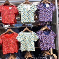 ���¿����Լ�����������Щ��Ʒ��ÿ���ȷ�����ǡ����衱�·���