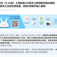 �Ϻ�������6000����ع����Ϻ��þ�ʷ����7��